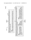 Circulatory monitoring systems and methods diagram and image