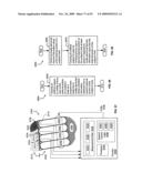 Circulatory monitoring systems and methods diagram and image