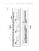 Circulatory monitoring systems and methods diagram and image