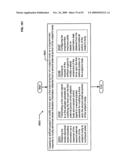 Circulatory monitoring systems and methods diagram and image