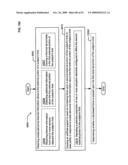 Circulatory monitoring systems and methods diagram and image