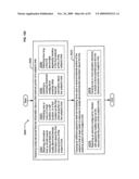 Circulatory monitoring systems and methods diagram and image