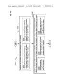 Circulatory monitoring systems and methods diagram and image