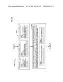 Circulatory monitoring systems and methods diagram and image