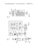 Circulatory monitoring systems and methods diagram and image