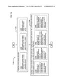 Circulatory monitoring systems and methods diagram and image