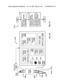 Circulatory monitoring systems and methods diagram and image