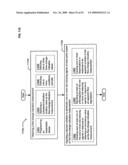 Circulatory monitoring systems and methods diagram and image