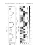 SLEEP QUALITY INDICATORS diagram and image