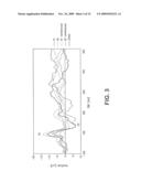 EEG Feedback Controlled Sound Therapy for Tinnitus diagram and image