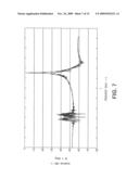 EEG Feedback Controlled Sound Therapy for Tinnitus diagram and image