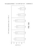 EEG Feedback Controlled Sound Therapy for Tinnitus diagram and image