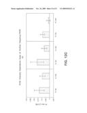 EEG Feedback Controlled Sound Therapy for Tinnitus diagram and image