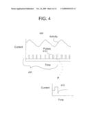 ELECTRICAL STIMULATION TREATMENT OF HYPOTENSION diagram and image