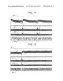 ELECTRICAL STIMULATION TREATMENT OF HYPOTENSION diagram and image