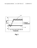 OPTIMIZING AND MONITORING ADAPTIVE CARDIAC RESYNCHRONIZATION THERAPY DEVICES diagram and image