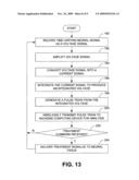 NEURAL INTERFACE SYSTEMS AND METHODS diagram and image