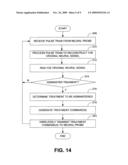 NEURAL INTERFACE SYSTEMS AND METHODS diagram and image