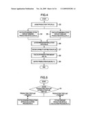 PRODUCTION PLANNING METHOD AND PRODUCTION PLANNING SYSTEM FOR MIXED FLOWS OF PRODUCTION BY ORDER AND FORECASTING diagram and image