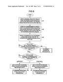 PRODUCTION PLANNING METHOD AND PRODUCTION PLANNING SYSTEM FOR MIXED FLOWS OF PRODUCTION BY ORDER AND FORECASTING diagram and image