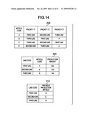 PRODUCTION PLANNING METHOD AND PRODUCTION PLANNING SYSTEM FOR MIXED FLOWS OF PRODUCTION BY ORDER AND FORECASTING diagram and image