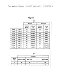 PRODUCTION PLANNING METHOD AND PRODUCTION PLANNING SYSTEM FOR MIXED FLOWS OF PRODUCTION BY ORDER AND FORECASTING diagram and image