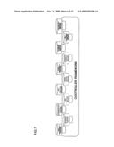 SEMICONDUCTOR MANUFACTURING SYSTEM diagram and image