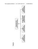 SEMICONDUCTOR MANUFACTURING SYSTEM diagram and image