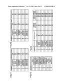 SEMICONDUCTOR MANUFACTURING SYSTEM diagram and image