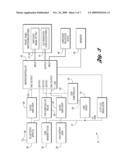 APPARATUS AND METHOD FOR REMOTELY TESTING MULTIPLE COMMUNICATION CHANNEL INPUTS TO A VEHICLE COMPUTER diagram and image