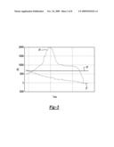 VEHICLE ROLLOVER DETECTION diagram and image