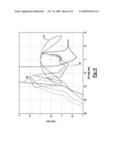 VEHICLE ROLLOVER DETECTION diagram and image