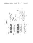 Method for Synchronising Components of a Motor Vehicle Brake System and Electronic Brake Control System diagram and image