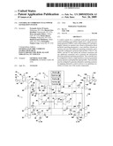 CONTROL OF COMBINED CYCLE POWER GENERATION SYSTEM diagram and image