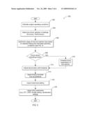 BOOSTED ENGINE CONTROL RESPONSIVE TO DRIVER SELECTED PERFORMANCE diagram and image