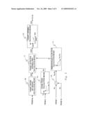 CONTROL APPARATUS FOR AN INTERNAL COMBUSTION ENGINE diagram and image