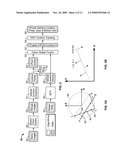 COLLISION AVOIDANCE METHOD AND SYSTEM USING STEREO VISION AND RADAR SENSOR FUSION diagram and image