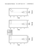 COLLISION AVOIDANCE METHOD AND SYSTEM USING STEREO VISION AND RADAR SENSOR FUSION diagram and image