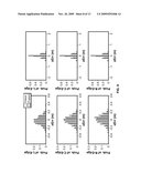 COLLISION AVOIDANCE METHOD AND SYSTEM USING STEREO VISION AND RADAR SENSOR FUSION diagram and image