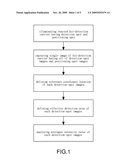 METHOD FOR ANALYZING IMAGE FROM BIO-DETECTION ANALYZER diagram and image