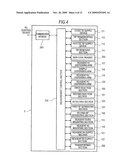 ANALYZER AND METHOD OF RESTARTING SAMPLE MEASUREMENT diagram and image