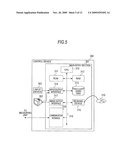 ANALYZER AND METHOD OF RESTARTING SAMPLE MEASUREMENT diagram and image