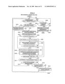 ANALYZER AND METHOD OF RESTARTING SAMPLE MEASUREMENT diagram and image