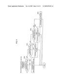 ANALYZER AND METHOD OF RESTARTING SAMPLE MEASUREMENT diagram and image