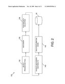 METHODS OF AND APPARATUSES FOR MAINTENANCE, DIAGNOSIS, AND OPTIMIZATION OF PROCESSES diagram and image