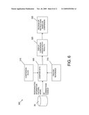 METHODS OF AND APPARATUSES FOR MAINTENANCE, DIAGNOSIS, AND OPTIMIZATION OF PROCESSES diagram and image