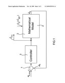 PROCEDURE FOR ESTIMATING THE TORQUE TRANSMITTED BY A FRICTION CLUTCH CONTROLLED BY AN ACTUATOR diagram and image