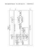 EMULATION APPARATUS, EMULATION METHOD, AND COMPUTER PRODUCT diagram and image