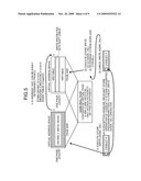 EMULATION APPARATUS, EMULATION METHOD, AND COMPUTER PRODUCT diagram and image