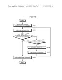 EMULATION APPARATUS, EMULATION METHOD, AND COMPUTER PRODUCT diagram and image